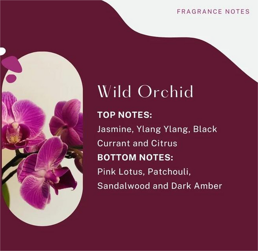 Fragrance notes for 'Wild Orchid' with a purple orchid on a maroon background